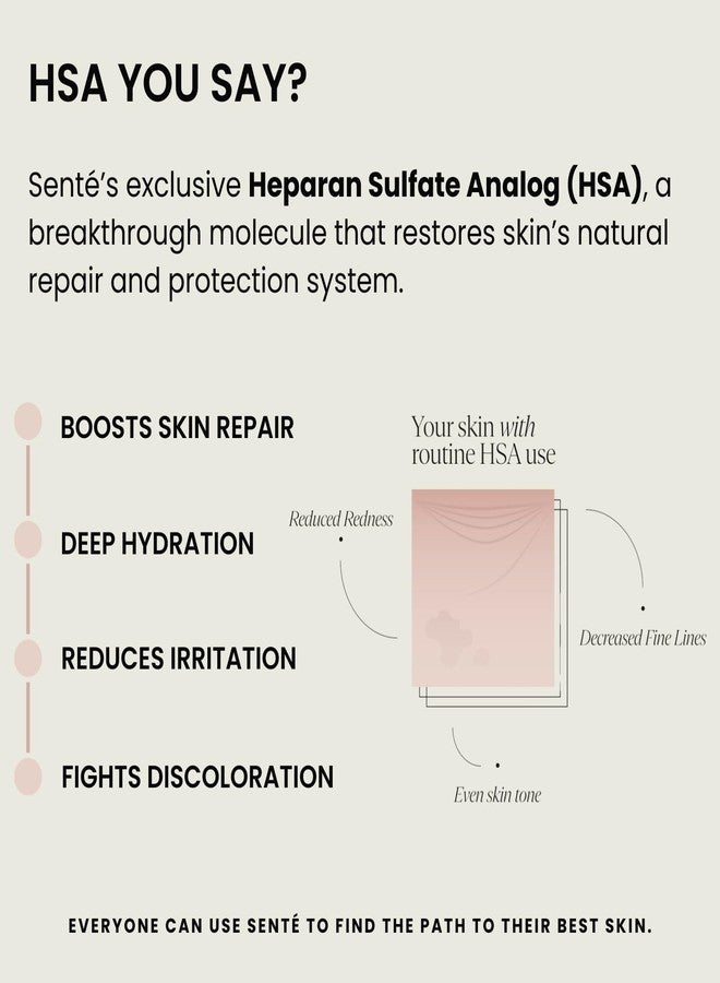 Sente Senté Even Tone Retinol Cream | 0.5% Retinol Combined with HSA & Skin-Firming DSA | Improves Skin Tone, Texture, & Dark Spots | 1.0 Fl Oz - Image 5